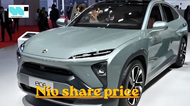 nio share price